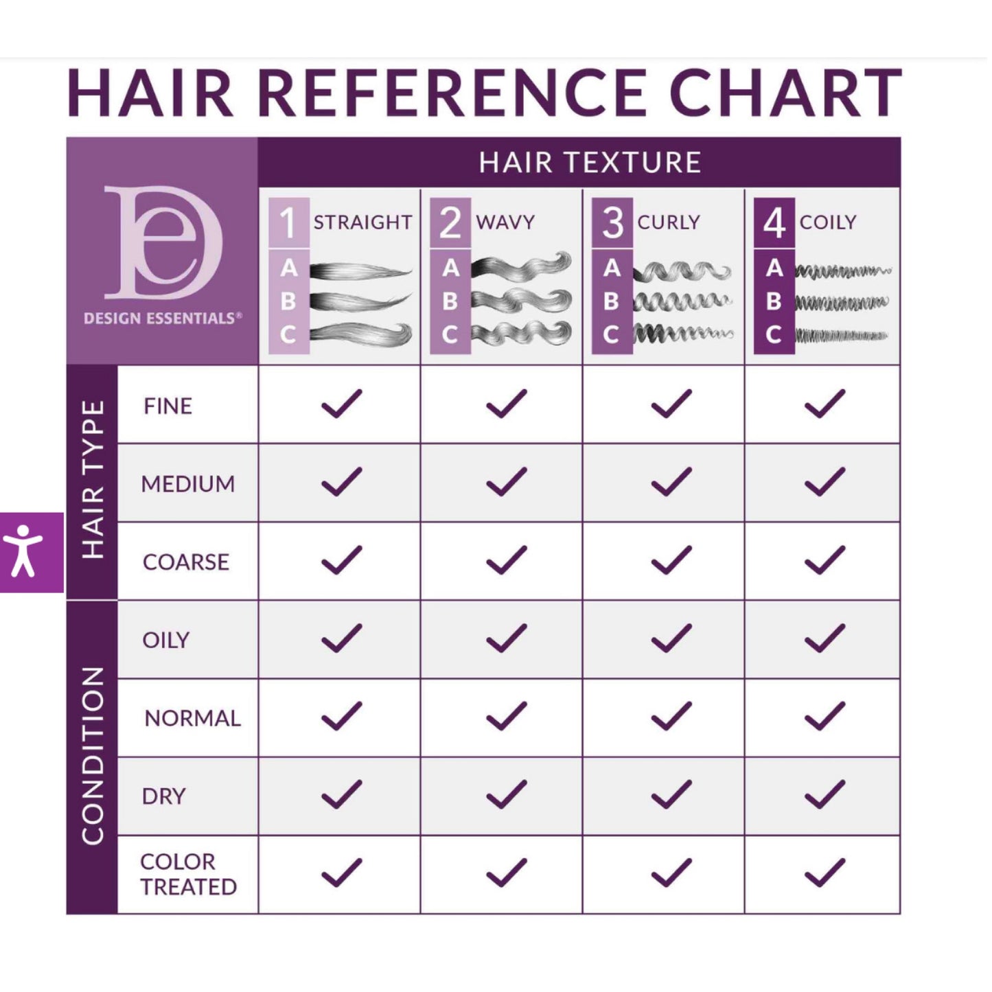 Design Essentials Peppermint & Aloe Soothing Scalp Tonic