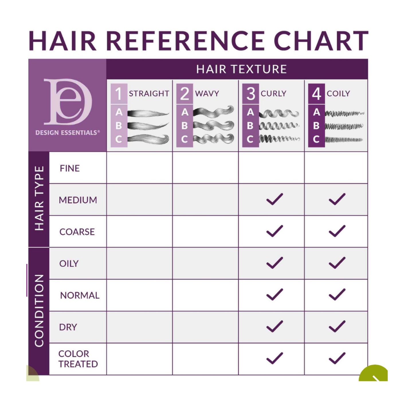 Design Essentials Twist & Set Setting Lotion