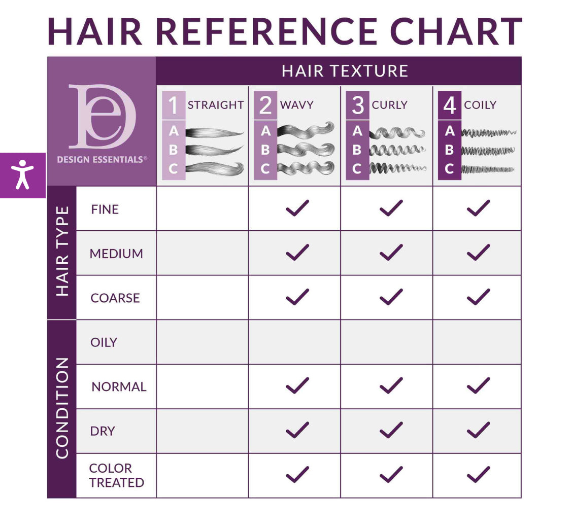 Design Essentials Almond & Avocado Curl Enhancing Mousse 296ml