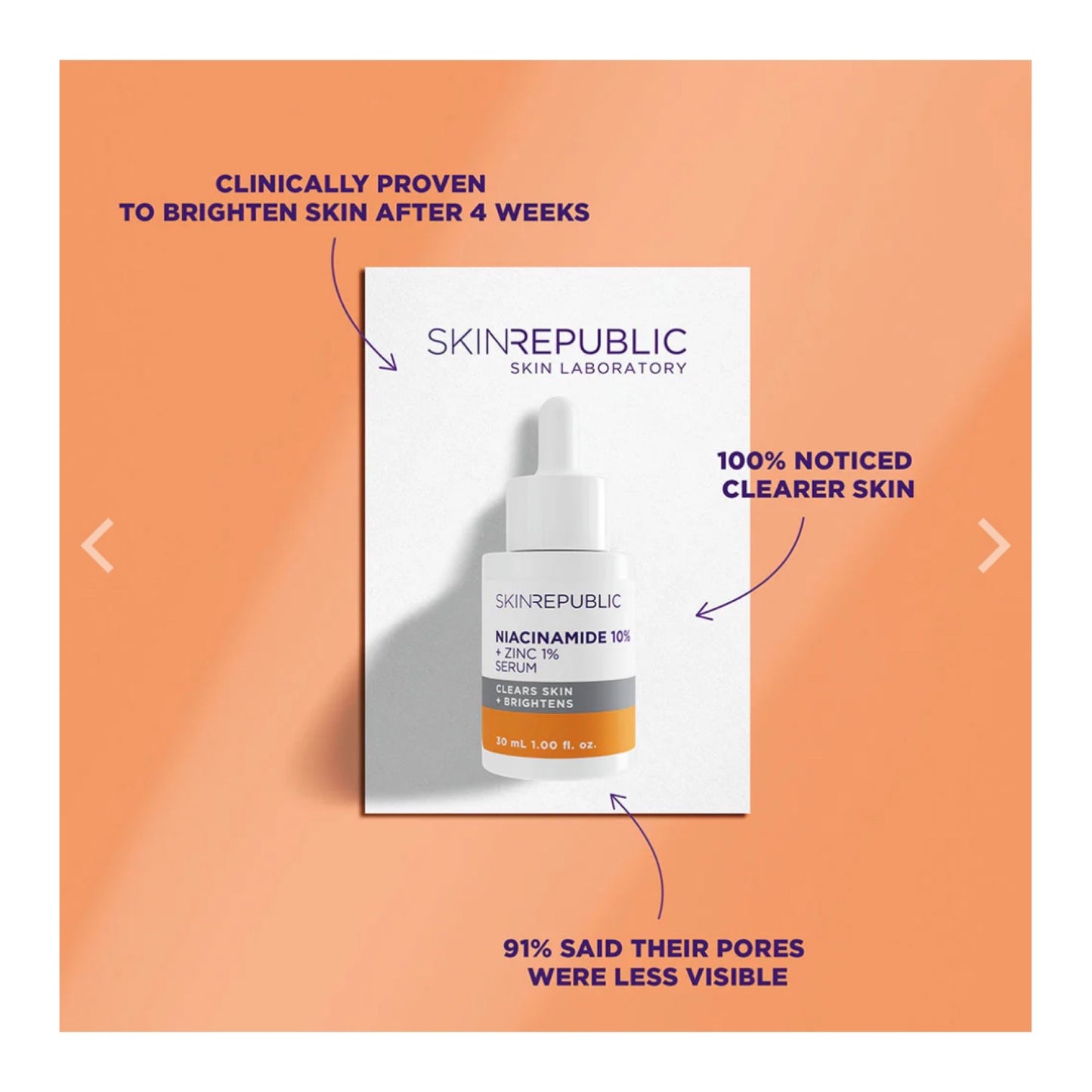 Skin Republic Niacinamide + Zinc Clears Skin & Brightens