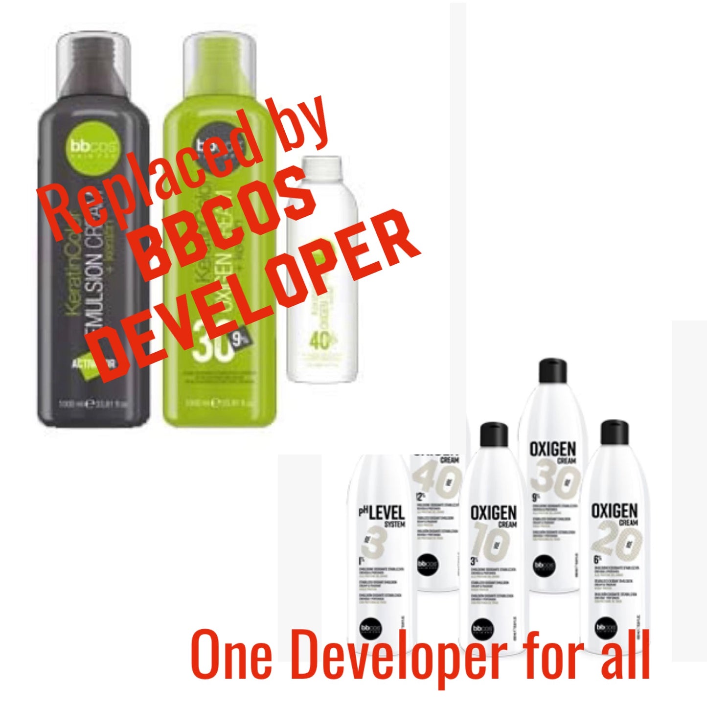 BBCOS Keratin Colour Developers