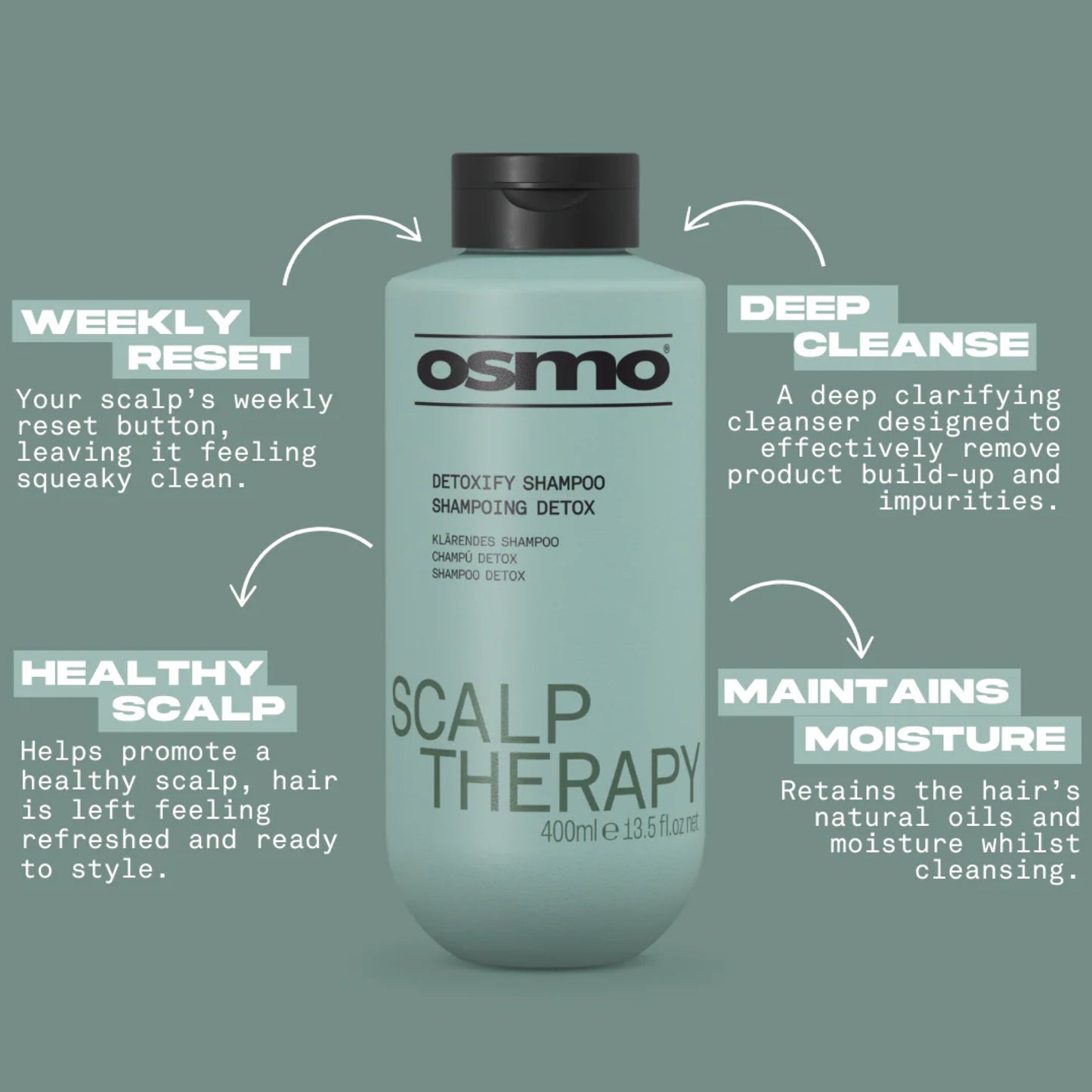SCALP THERAPY DETOXIFY SHAMPOO 1000ml