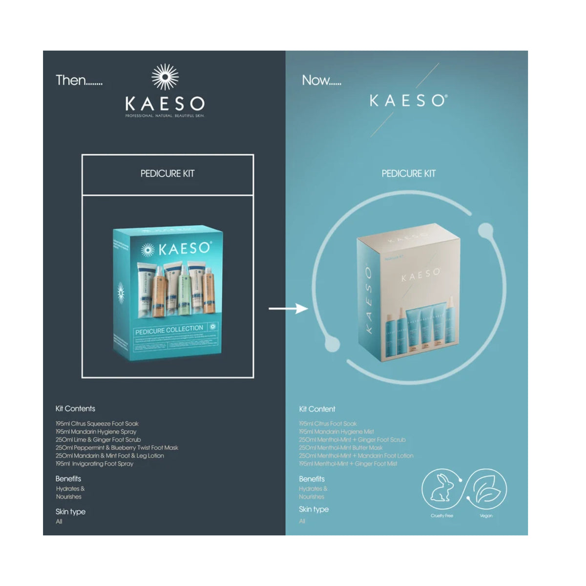 Kaeso Pedicure Collection (6 items) Gift Set NEW