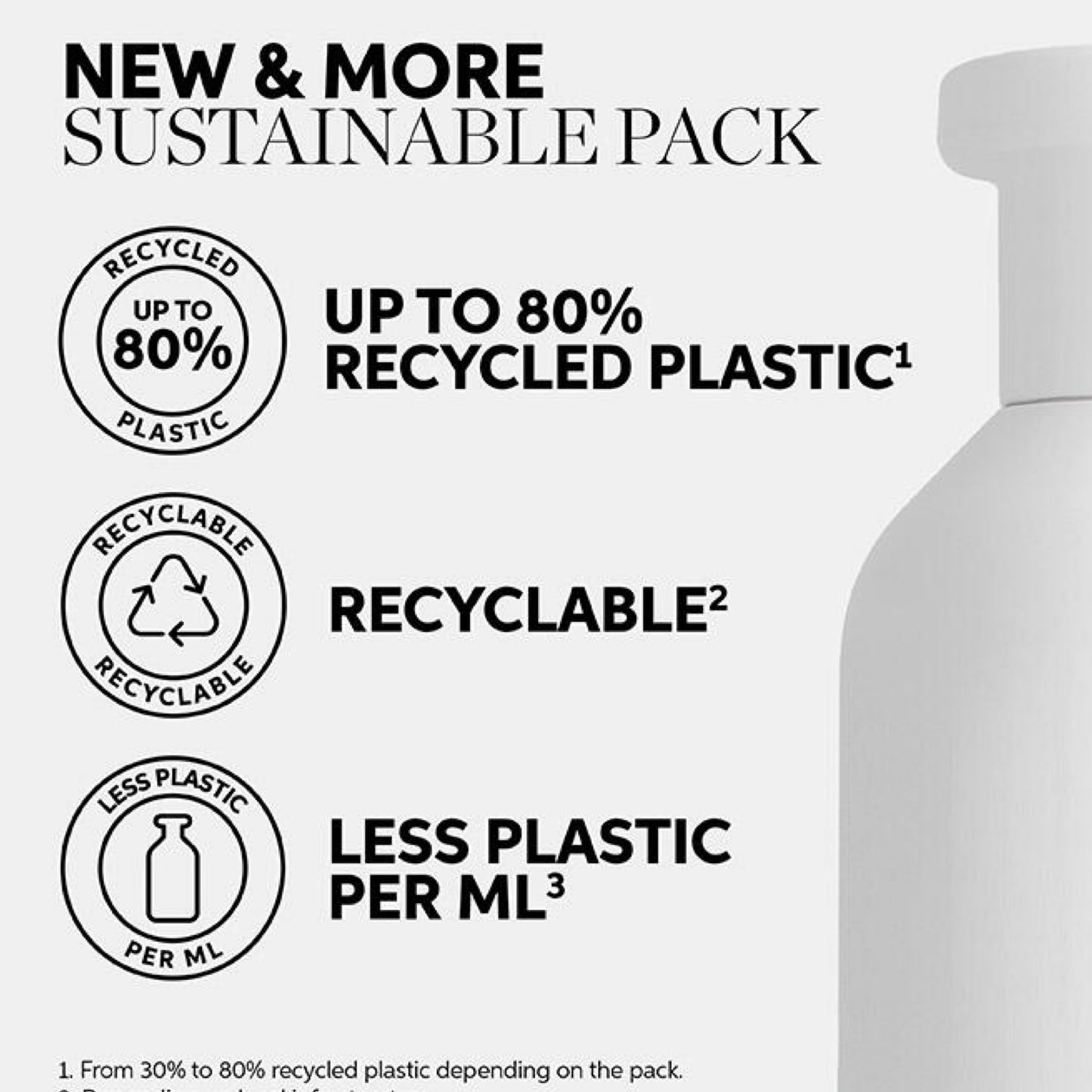 Wella Professional Oil Reflections Luminous Reveal Shampoo (250 ml & 1000ml)