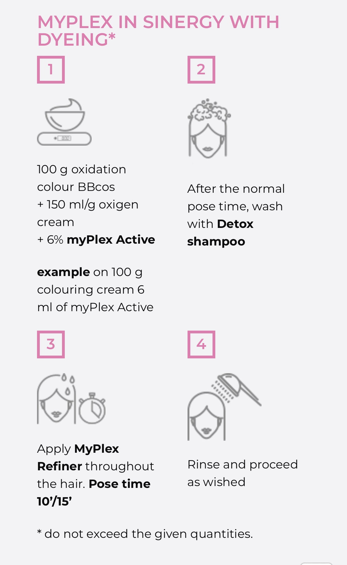 MHP- BBCos Emphasis Color- Tech Effect Myplex Active & Refiner 250ml each