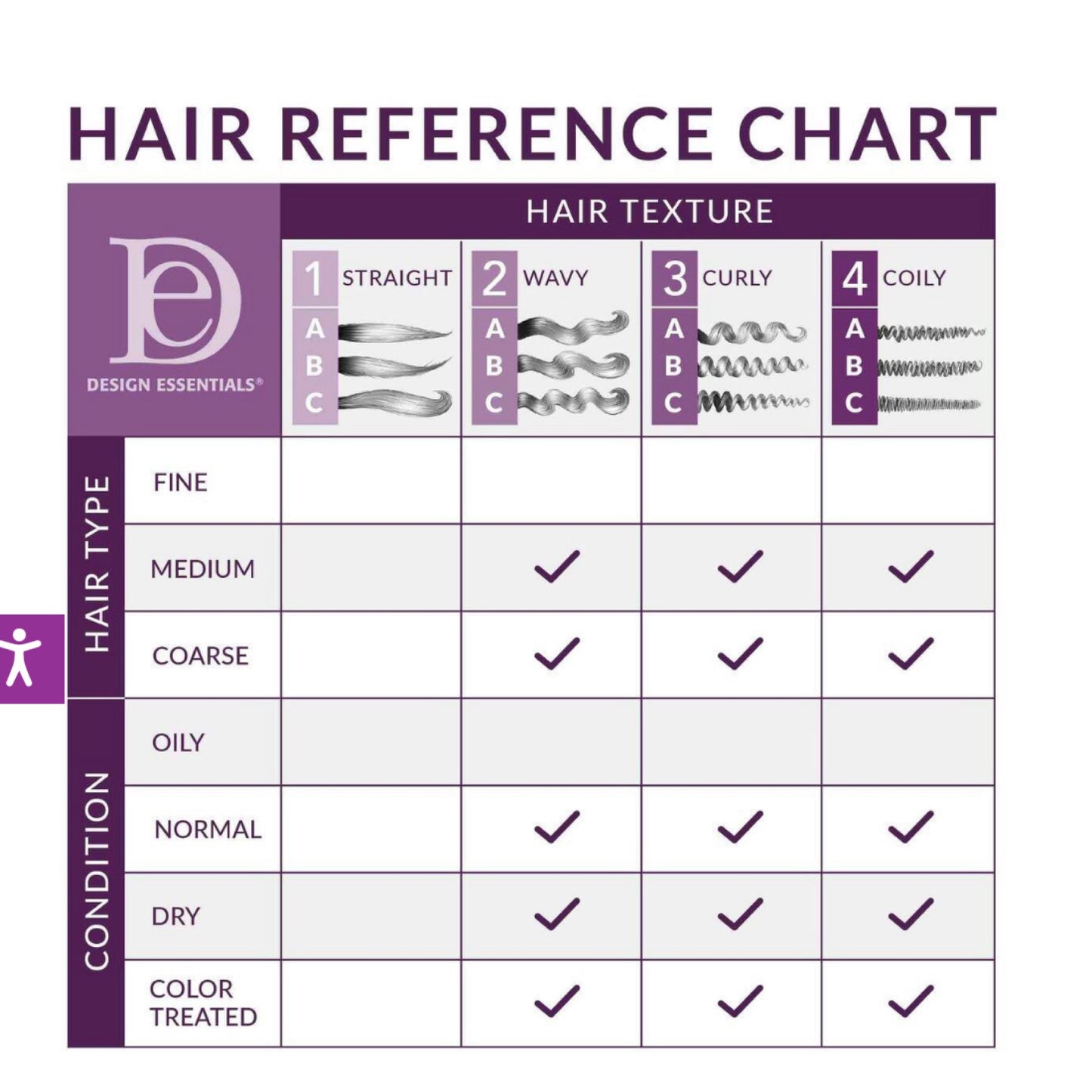 Design Essentials Daily Curl Revitaliser 235ml