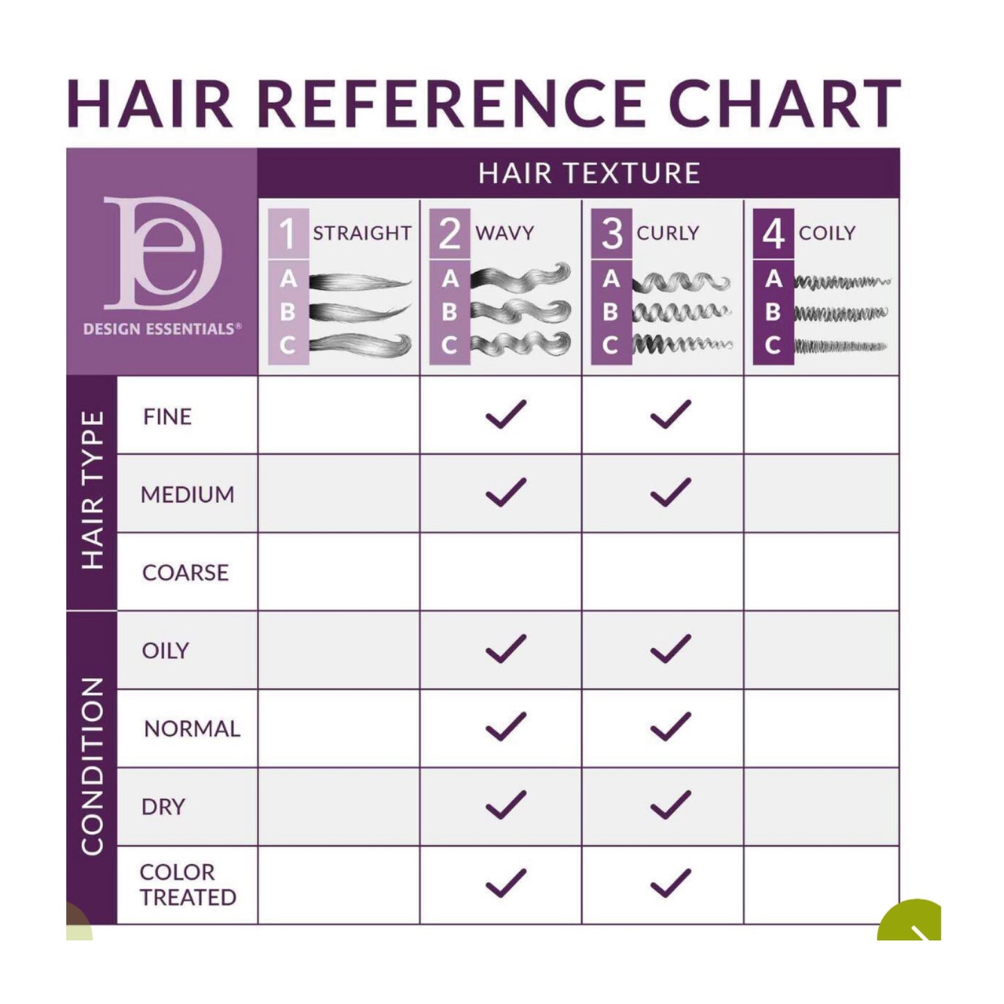 Design Essentials Anti-Frizz & Moisturizing Finishing Spray 170g