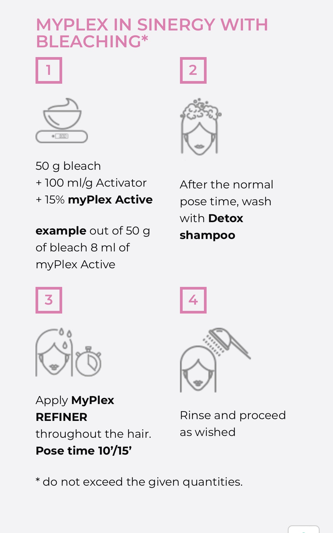 MHP- BBCos Emphasis Color- Tech Effect Myplex Active & Refiner 250ml each
