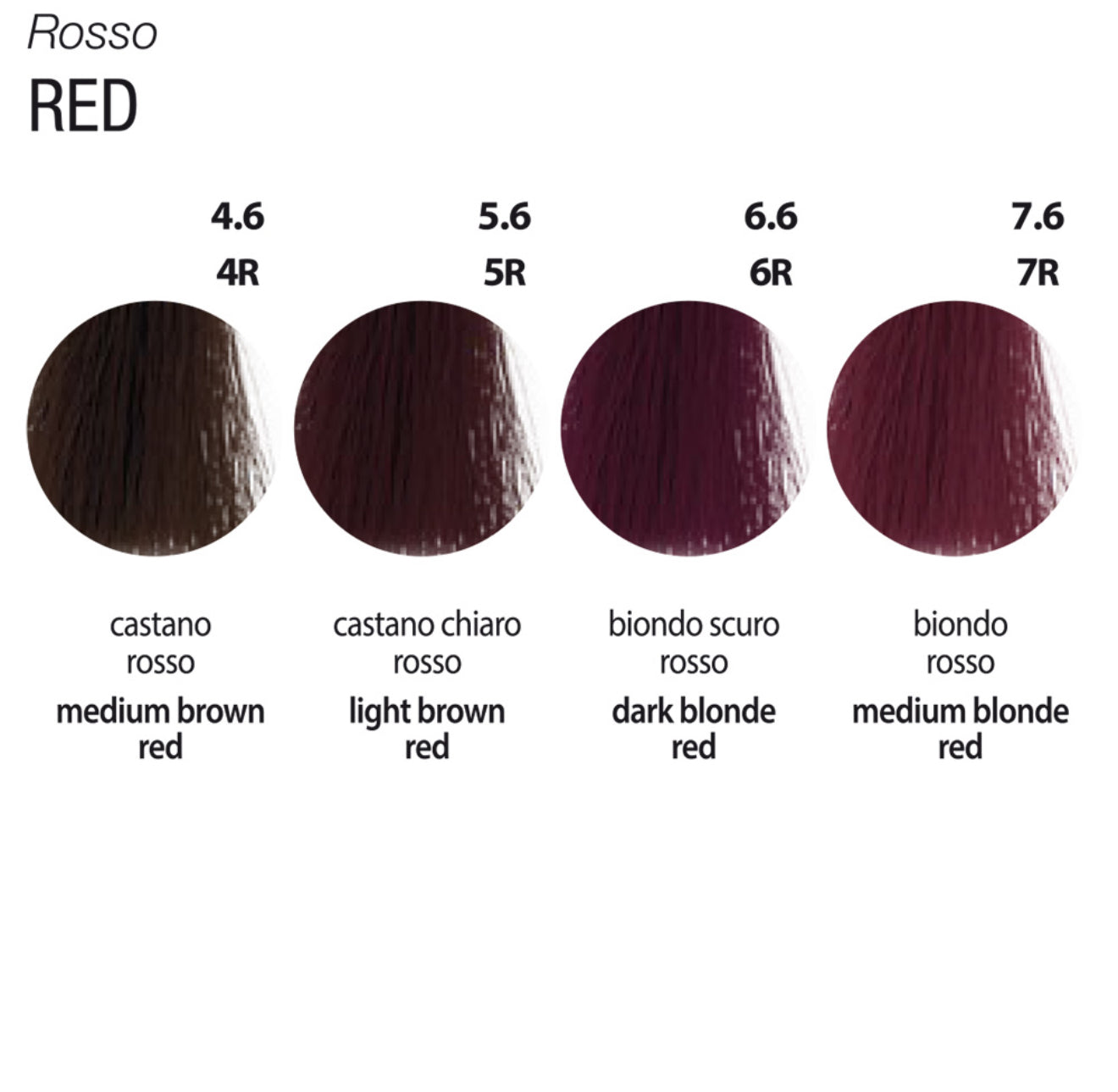 MHP- Italian Professional Hair Colour 100ml tube