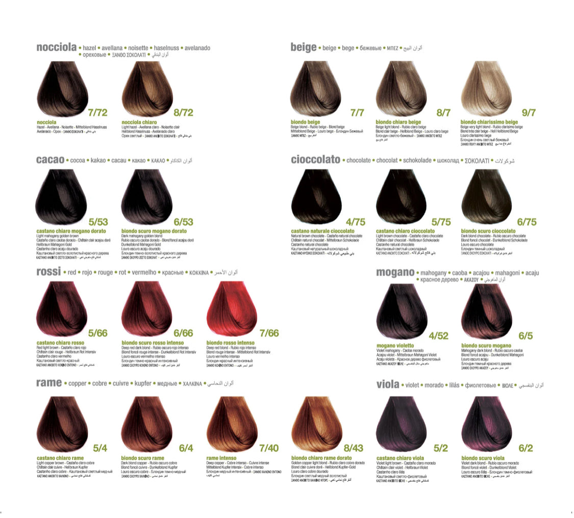 MHP BBCOS KERATIN COLOUR CHART