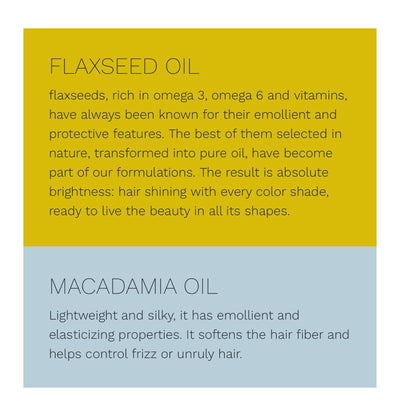 BBCOS Kristal Invigor Mask 300ml & 1000ml