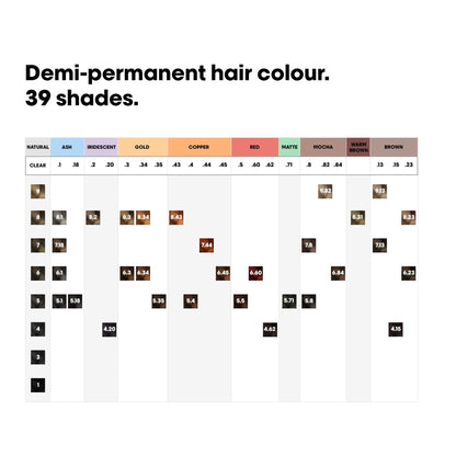 L’Oreal Dia Colour 60ml