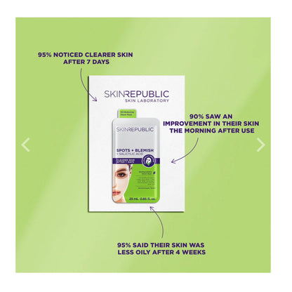 Skin Republic Spots & Blemish + Salicylic Acid Biodegradable Sheet Mask