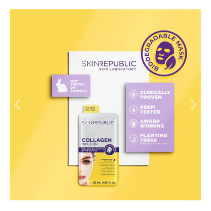 Skin Republic Collagen Infusion Biodegradable sheet Face Mask