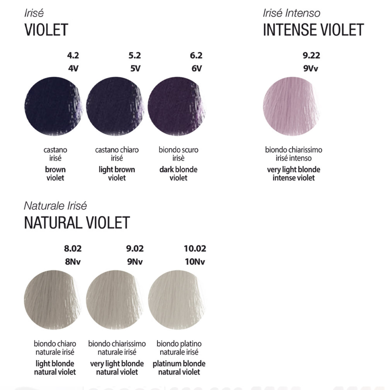 MHP- Italian Professional Hair Colour 100ml tube