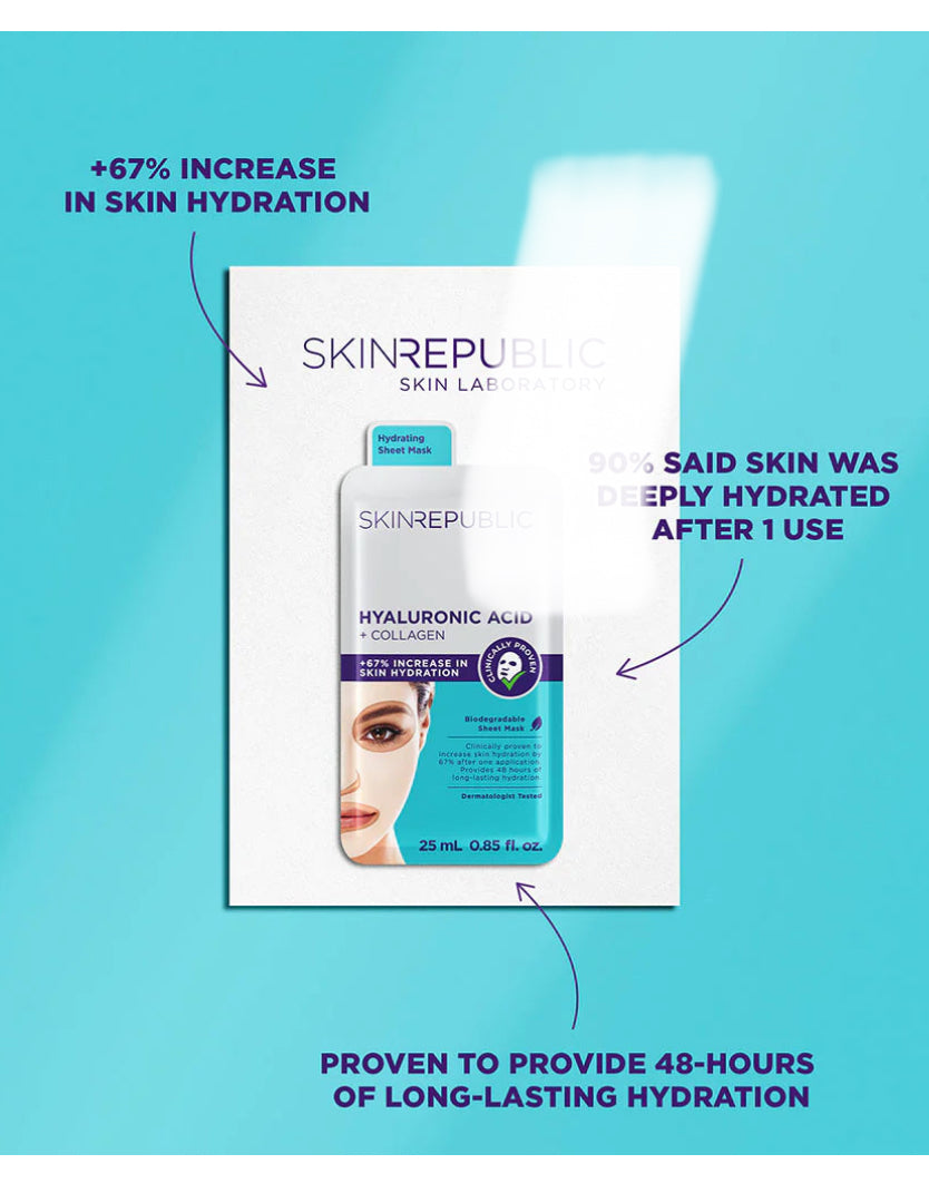 Skin Republic Hyaluronic Acid + Collagen Biodegradable Face Mask