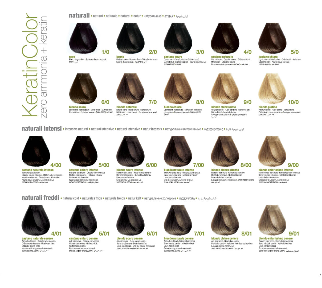 MHP BBCOS KERATIN COLOUR CHART