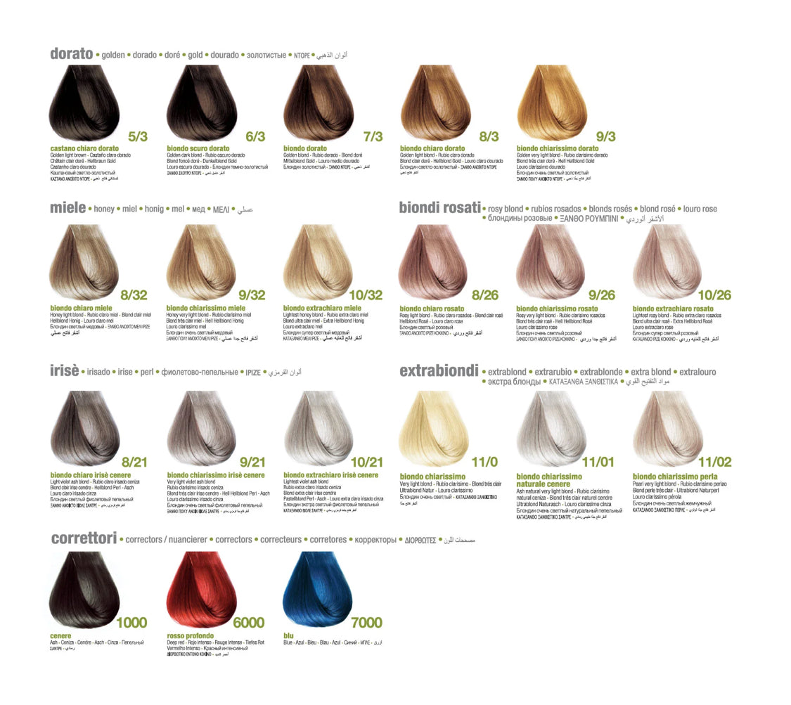 MHP BBCOS KERATIN COLOUR CHART