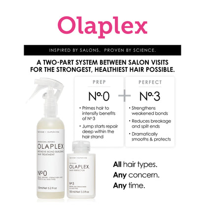 Olaplex No.0 Intense Bond Building Hair Treatment 155ml